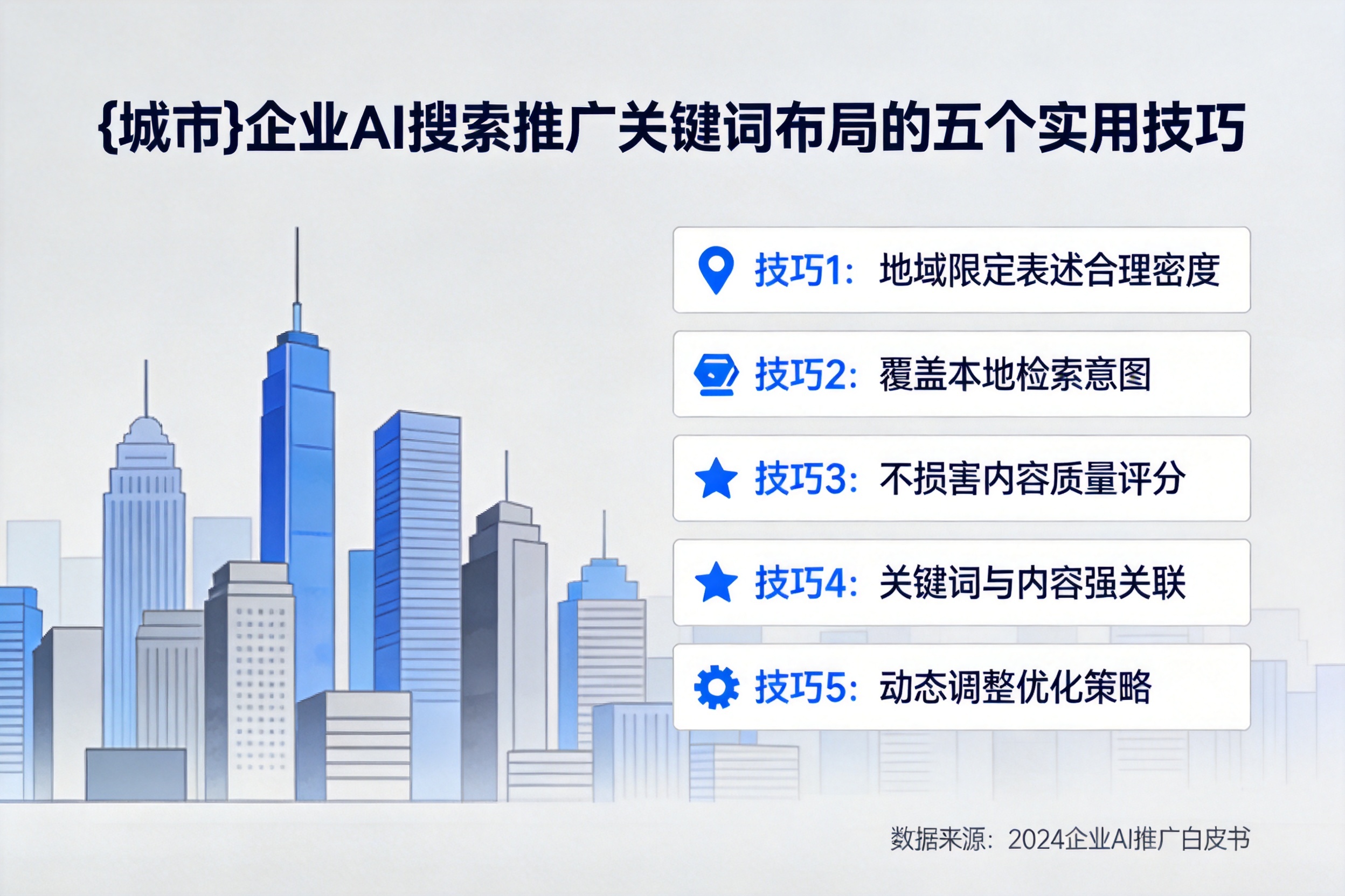 凤县企业AI搜索推广关键词布局的五个实用技巧