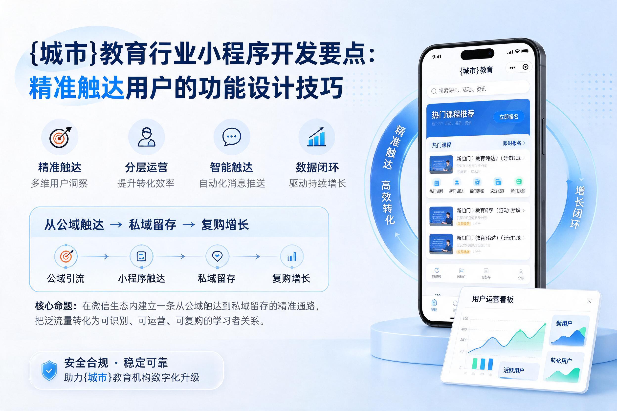 凤县教育行业小程序开发要点：精准触达用户的功能设计技巧