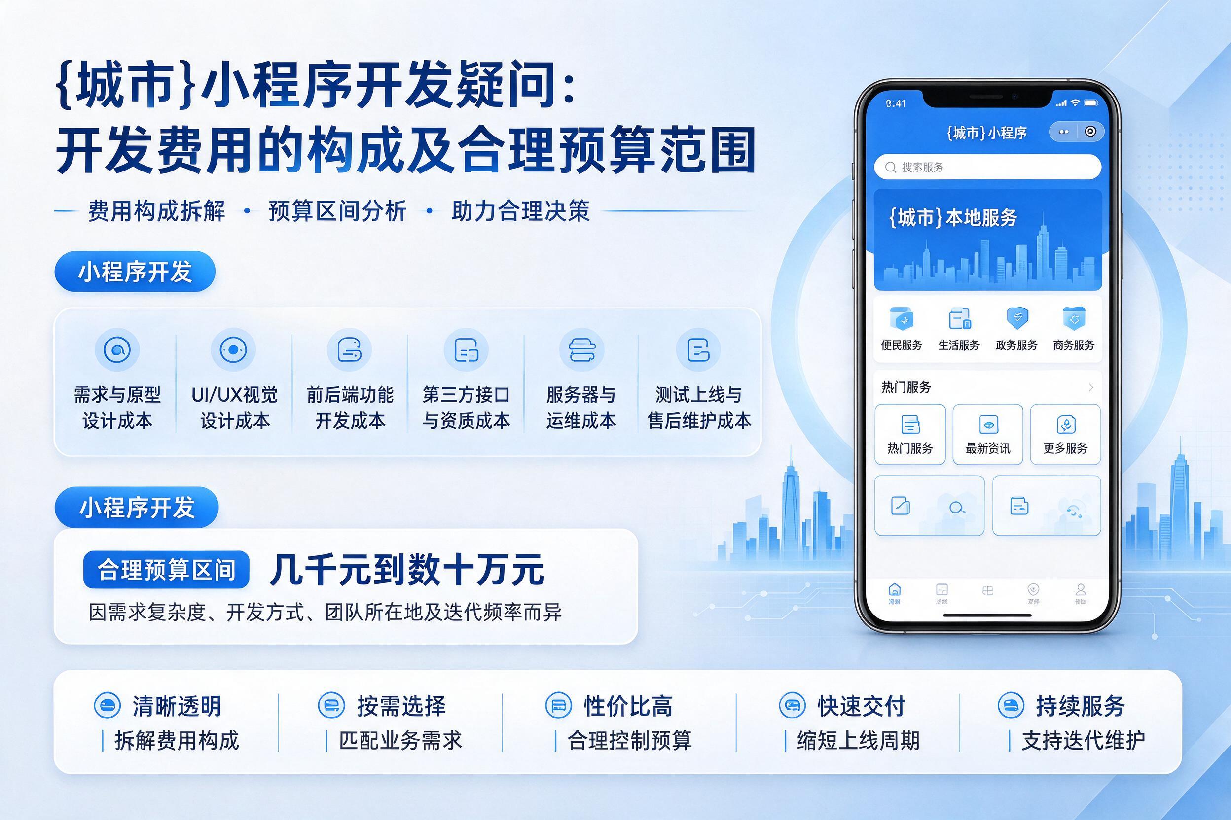 凤县小程序开发疑问：开发费用的构成及合理预算范围