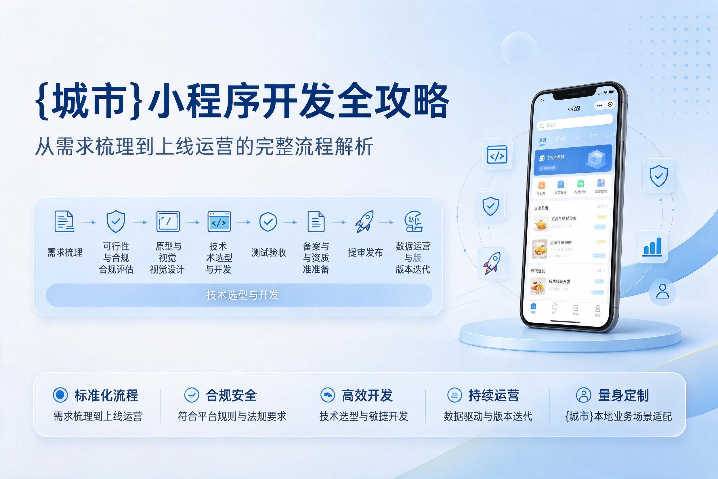 凤县小程序开发全攻略：从需求梳理到上线运营的完整流程解析
